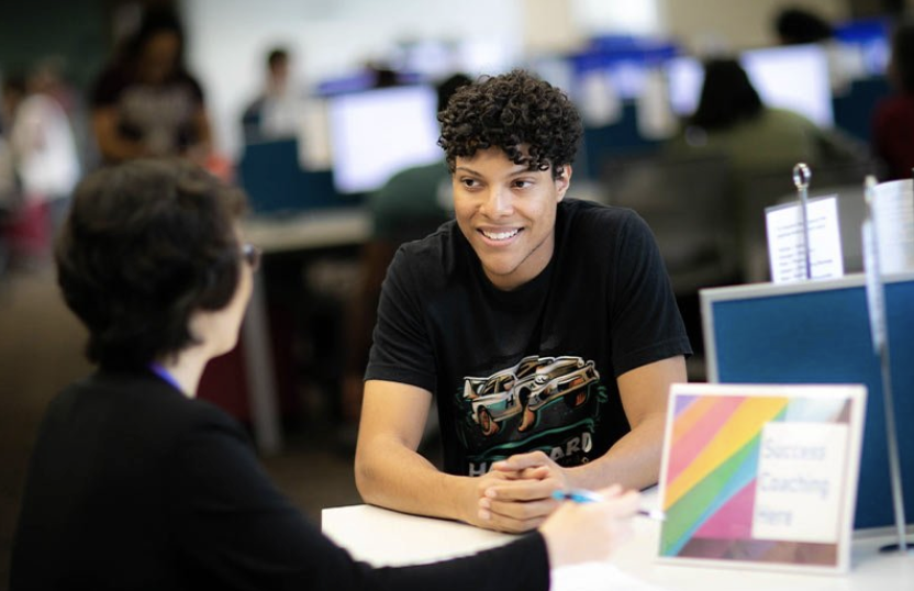 Santa Fe College Resources