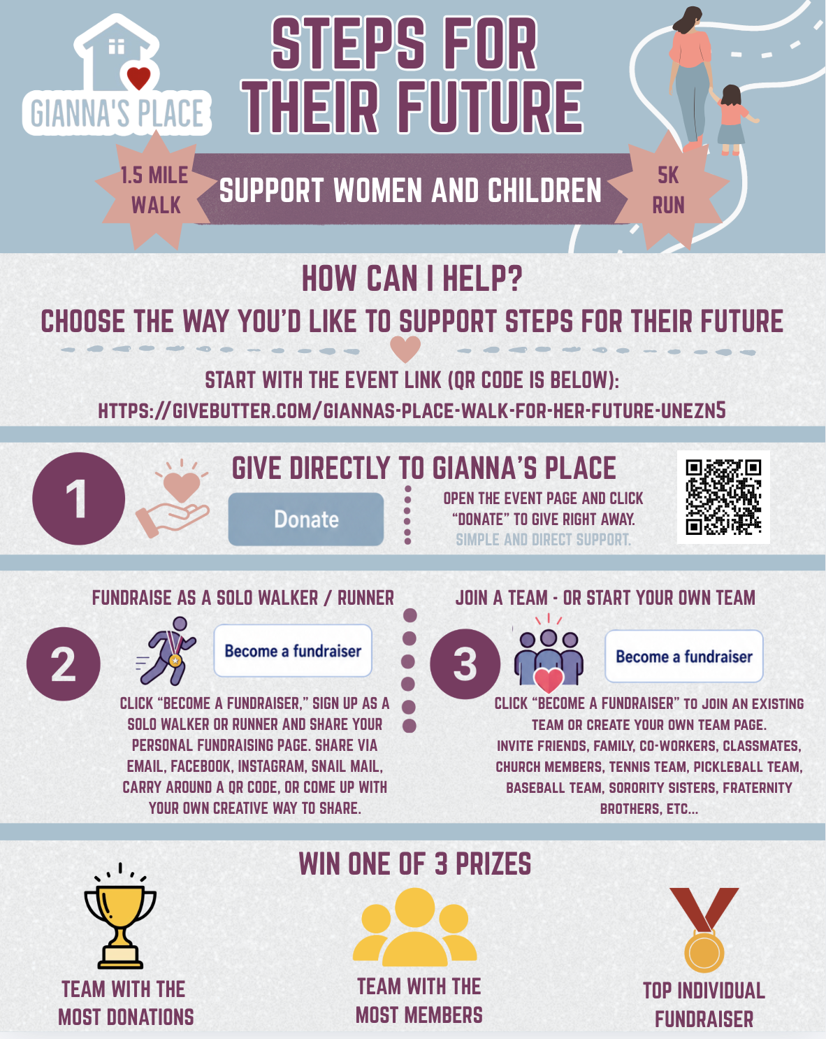 Steps for Their Future information
